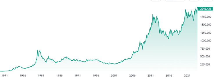 Gia vang vot len dinh lich su, muc 90 trieu dong/luong khong con xa?-Hinh-2