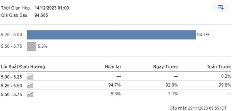 Gia vang vot len dinh lich su, muc 90 trieu dong/luong khong con xa?-Hinh-3