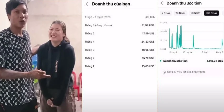 Lộc Fuho tiết lộ thu nhập sau 4 năm làm YouTube