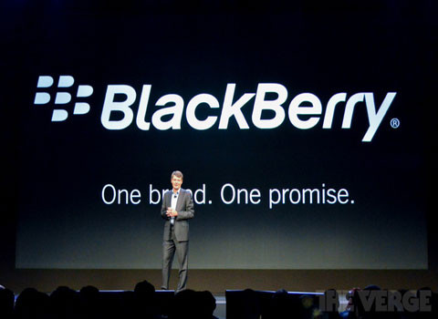 BlackBerry sẽ chuyển thành công ty tư nhân. Một vài nguồn tin từ hãng chế tạo điện thoại BlackBerry cho hay lãnh đạo công ty đang có ý định chuyển BlackBerry thành công ty tư nhân.