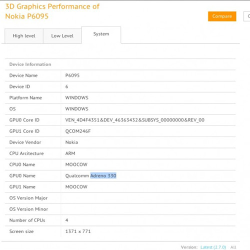 Thiết bị bí ẩn của Nokia sử dụng bộ vi xử lý Snapdragon 800 và bộ vi xử lý hình ảnh Adreno 330. Thiết bị bí ẩn này đã xuất hiện trên GFXBench, sử dụng bộ vi xử lý Qualcomm Snapdragon 800 và chip đồ họa Adreno 330, độ phân giải màn hình là 1371x771 px.