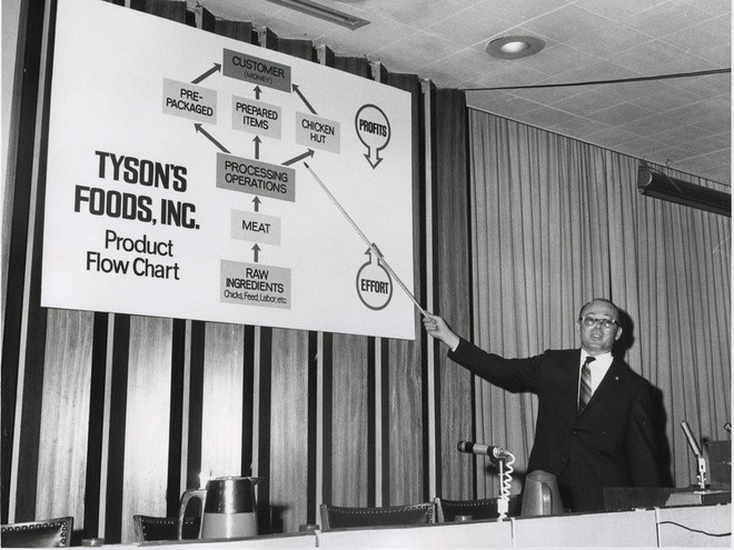 Công ty của cha con nhà Tyson lên sàn chứng khoán vào năm 1963 với cái tên Tyson Foods và bắt đầu hàng loạt thương vụ thâu tóm. Năm 1966, Don Tyson trở thành chủ tịch công ty. Một năm sau, ông John W. Tyson và vợ qua đời trong một tai nạn giao thông. Sau đó, Don Tyson tiếp quản luôn vị trí giám đốc điều hành của cha trong công ty.
