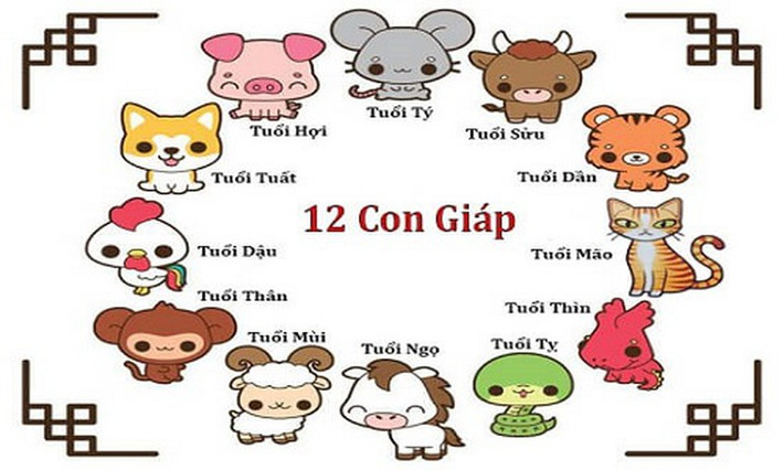 Sự xung khắc giữa các con giáp không chỉ dựa vào các cặp trong bộ tứ hành xung mà còn bị chi phối bởi mệnh. Trong đó, Thân và Dậu ứng với mệnh Kim; Dần và Mão ứng với mệnh Mộc; Hợi và Tý ứng với mệnh Thủy; Ngọ và Tỵ ứng với mệnh Hỏa; Thìn, Tuất, Sửu và Mùi là mệnh Thổ. Tất cả sẽ tuân theo quy luật Kim khắc Mộc, Mộc khắc Thổ, Thổ khắc Thủy, Thủy khắc Hỏa, Hỏa khắc Kim. Người xưa cho rằng vợ chồng thuộc hai mệnh xung khắc thì cuộc sống sẽ vất vả, khó viên mãn.