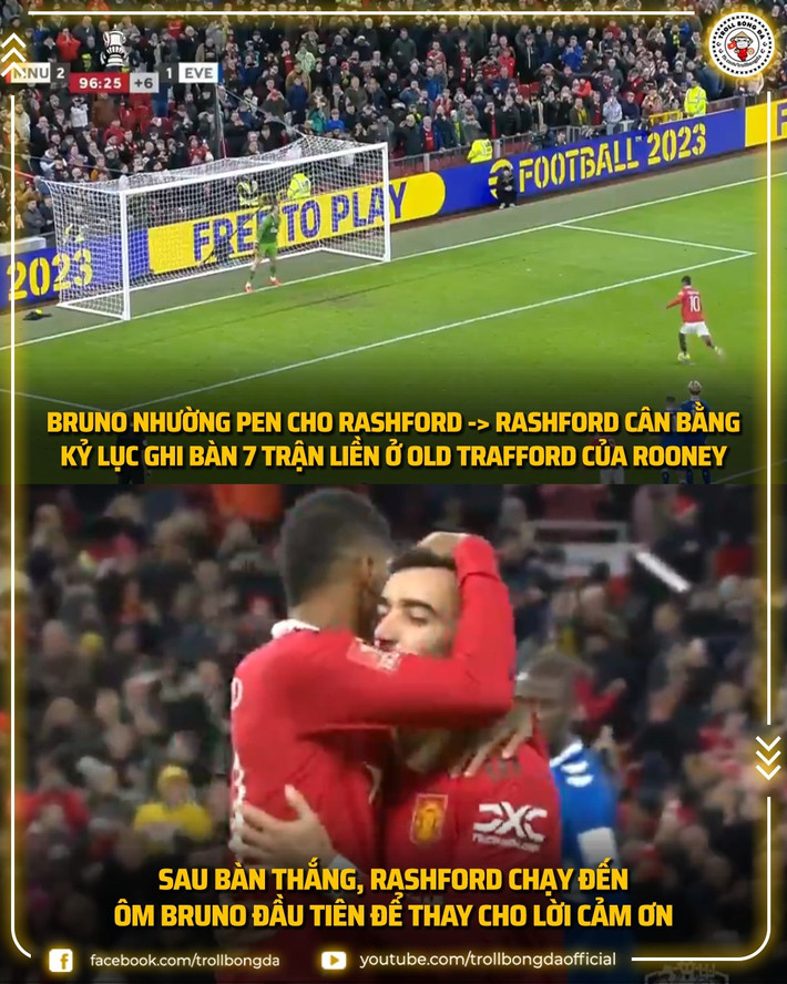 Sự đoàn kết của các cầu thủ MU. (Ảnh: Troll Bóng đá).