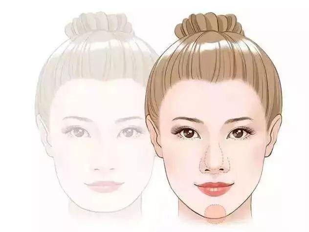 Cằm đầy đặn: Sẽ không quá lời nếu nói những người sở hữu một chiếc cằm tròn, đầy đặn chính là mang trong mình phúc tướng trời ban. Trong nhân tướng học, cằm là bộ phận được ví như "kho tiền cải, của cải" của một người. Vì thế người có cằm càng đầy đặn thì càng gặp nhiều may mắn trong chuyện tiền bạc, tài lộc đổ về túi ào ào như thác.