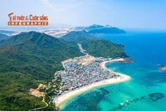 [INFOGRAPHIC] Vẻ đẹp bình dị của làng chài Nhơn Lý 