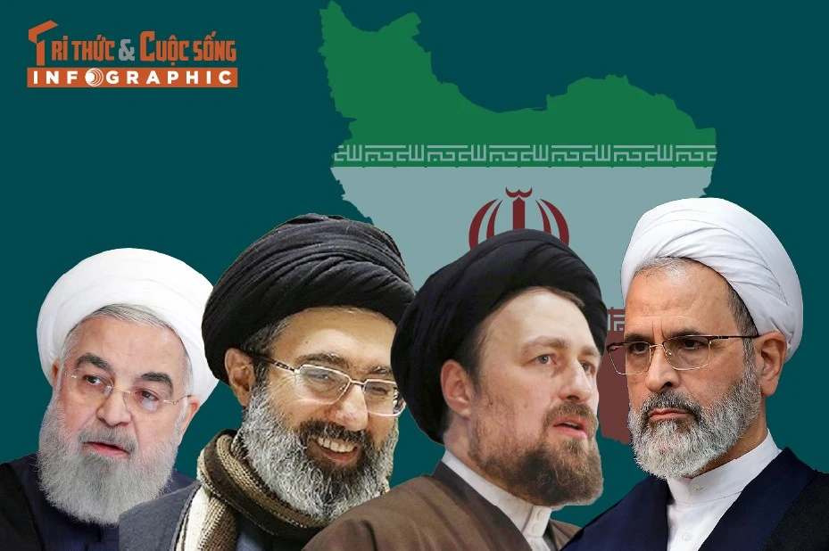 [INFOGRAPHIC] 4 ứng viên tiềm năng cho vị trí Lãnh tụ tối cao Iran