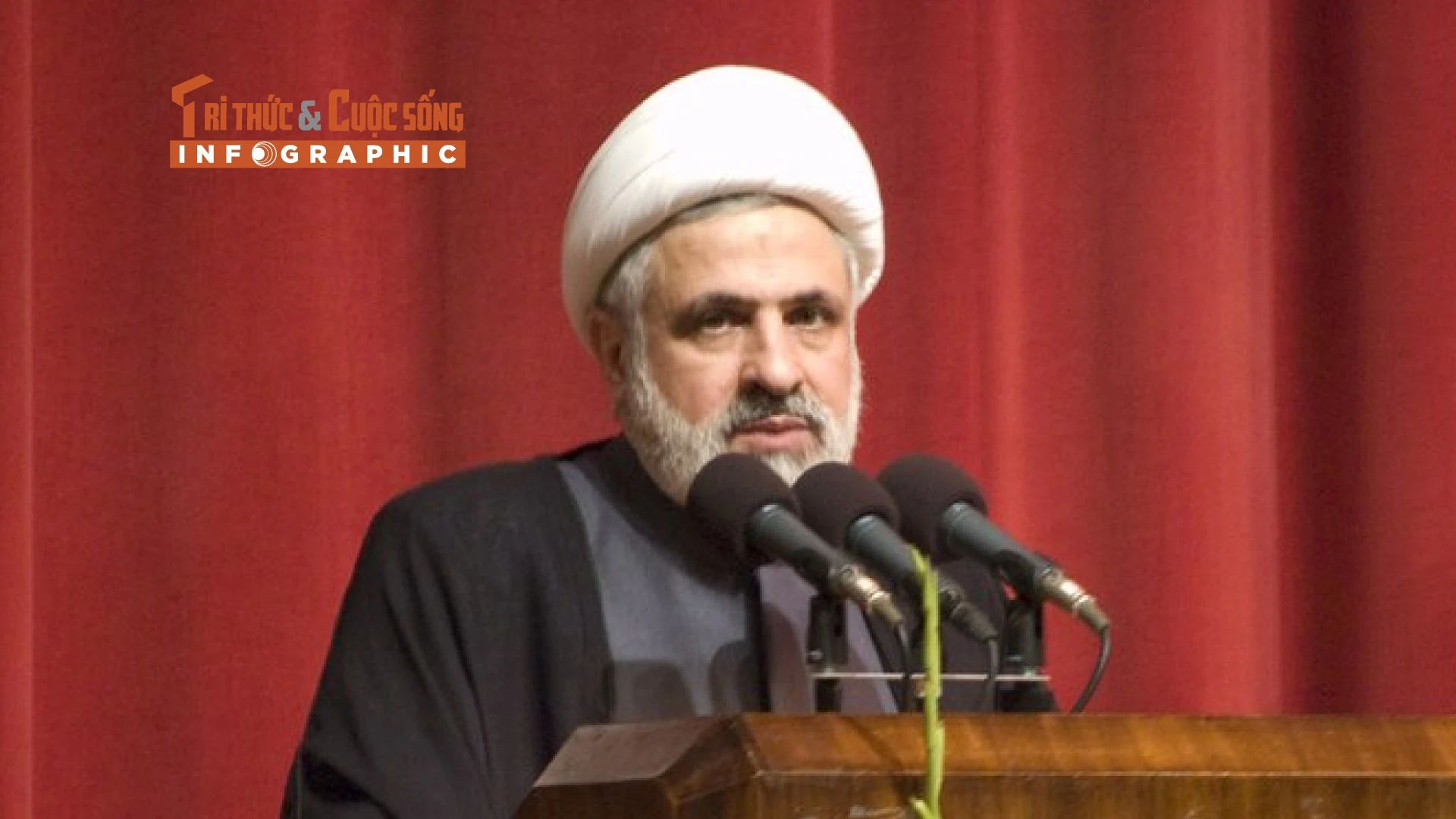 [INFOGRAPHIC] Điều ít biết về thủ lĩnh Hezbollah Naim Qassem