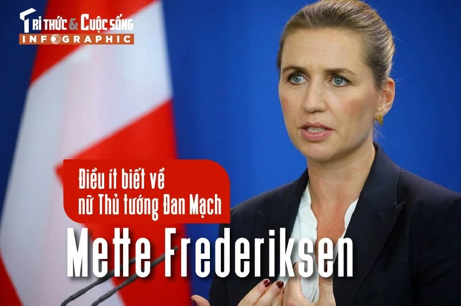 [INFOGRAPHIC] Điều ít biết về nữ Thủ tướng Đan Mạch Mette Frederiksen