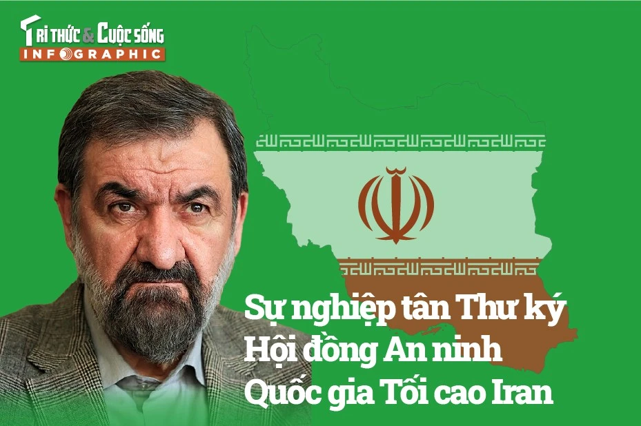 [INFOGRAPHIC] Sự nghiệp tân Thư ký Hội đồng An ninh Quốc gia Tối cao Iran