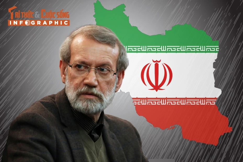 [INFOGRAPHIC] Thư ký Hội đồng An ninh Quốc gia Iran vừa thiệt mạng là ai?