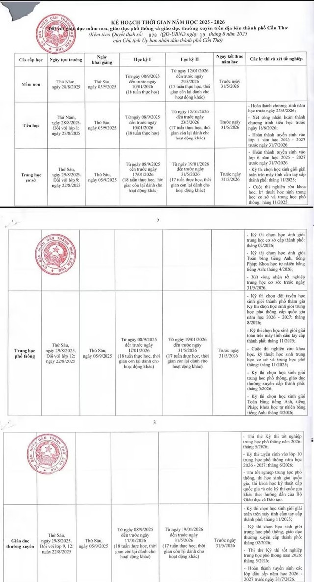 Kế hoạch năm học 2025-2026 đối với Giáo dục Mầm non, Giáo dục phổ thông và Giáo dục thường xuyên 1.jpg