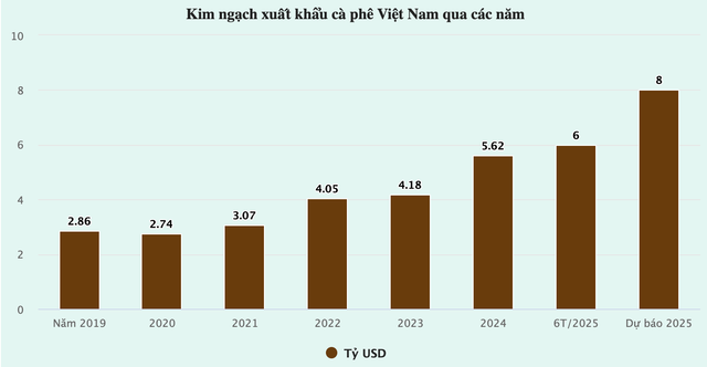 screen-shot-2025-08-31-at-124438.png