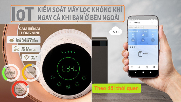 ម៉ាស៊ីនបន្សុទ្ធខ្យល់ AI ច្រើនតែភ្ជាប់មកជាមួយមុខងារមានប្រយោជន៍។ 1-nhung-tinh-nang-ai.jpg