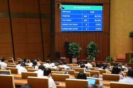 Quốc hội gỡ khó cho các dự án BOT sụt giảm doanh thu