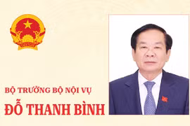 [INFO] Chân dung Bộ trưởng Bộ Nội vụ Đỗ Thanh Bình
