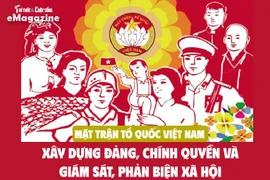 MTTQVN xây dựng Đảng, chính quyền và giám sát, phản biện xã hội