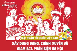 MTTQVN xây dựng Đảng, chính quyền và giám sát, phản biện xã hội