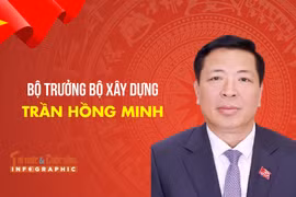 [INFO] Chân dung Bộ trưởng Bộ Xây dựng Trần Hồng Minh