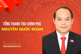 [INFO] Chân dung Tổng Thanh tra Chính phủ Nguyễn Quốc Đoàn