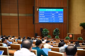 Siết điều kiện phát hành trái phiếu riêng lẻ doanh nghiệp