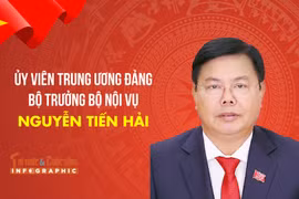 [INFOGRAPHIC] Ông Nguyễn Tiến Hải giữ chức Bộ trưởng Bộ Nội vụ