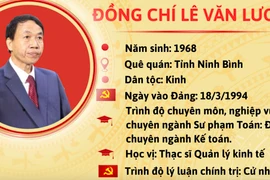 Điều động Chủ tịch UBND tỉnh Lai Châu giữ chức Phó Bí thư Tỉnh uỷ Điện Biên