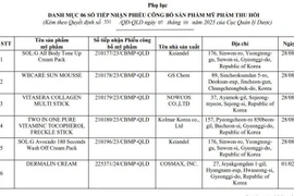 Thu hồi 6 số tiếp nhận Phiếu công bố sản phẩm mỹ phẩm của HSH Thăng Long