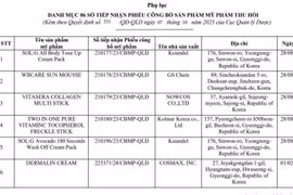 Thu hồi 6 số tiếp nhận Phiếu công bố sản phẩm mỹ phẩm của HSH Thăng Long