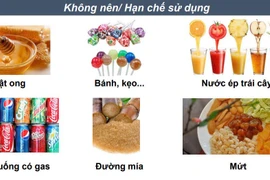 Chế độ dinh dưỡng quan trọng trong kiểm soát đái tháo đường