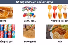 Chế độ dinh dưỡng quan trọng trong kiểm soát đái tháo đường