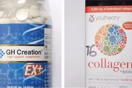 Phát hiện 22 loại thực phẩm chức năng có dấu hiệu giả, nguy cơ hại sức khỏe