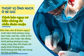 Thoát vị ống Nuck - bệnh bẩm sinh hiếm gặp ở bé gái 11 tháng tuổi