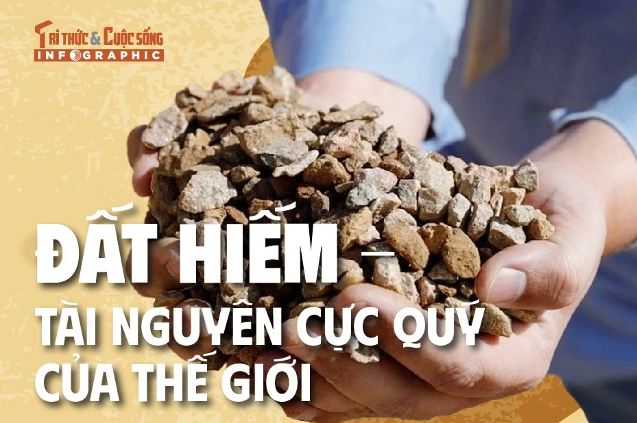 [INFOGRAPHIC] Đất hiếm - tài nguyên cực quý của thế giới