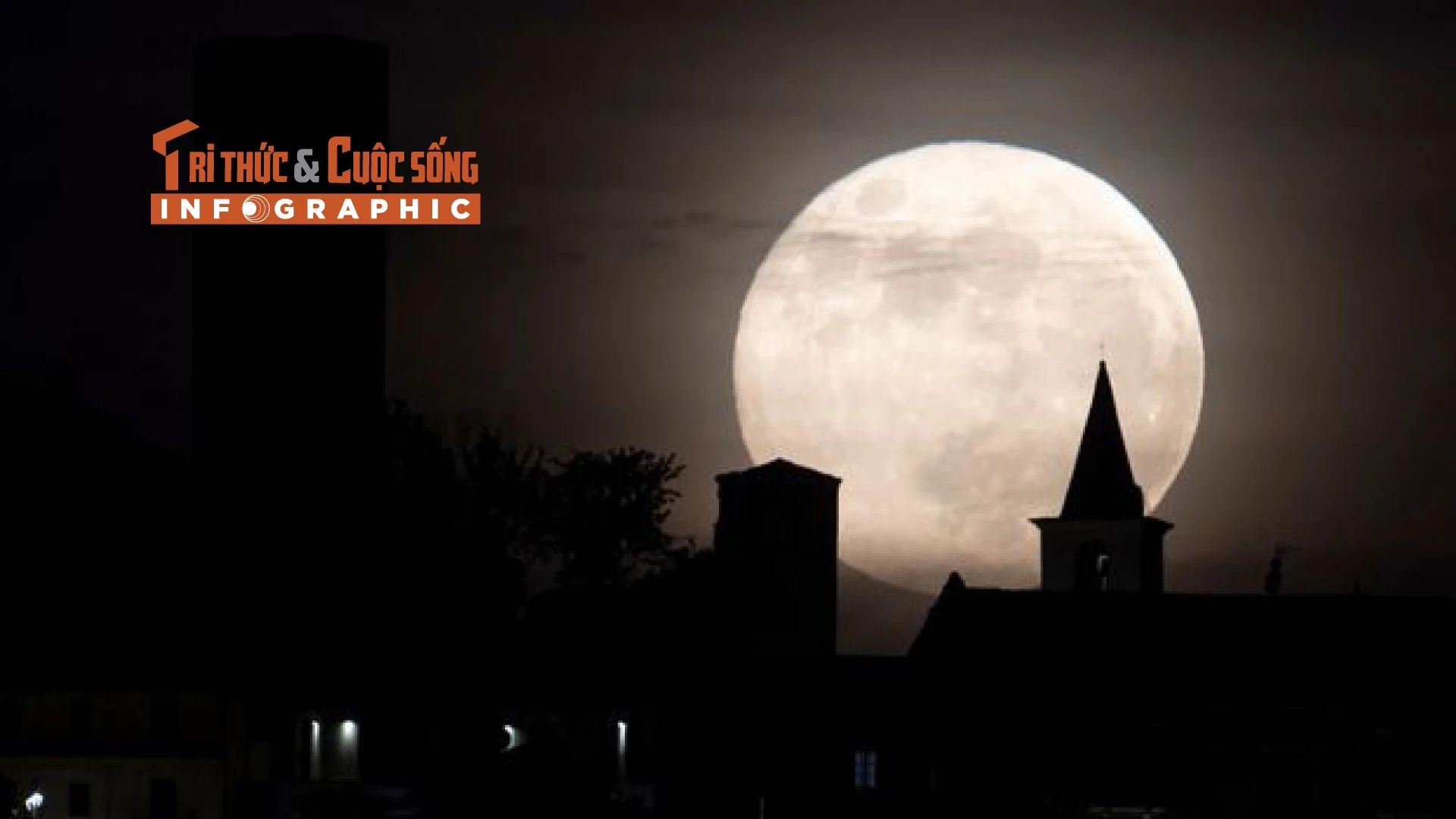 [INFOGRAPHIC] Những sự thật kỳ thú về Mặt Trăng