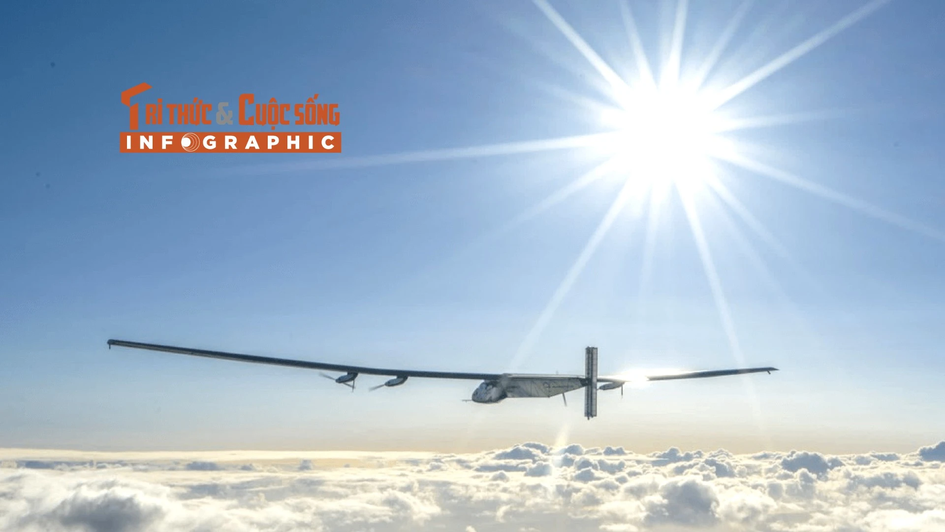 [INFOGRAPHIC] Máy bay không người lái bay 90 ngày liên tục nhờ mặt trời 