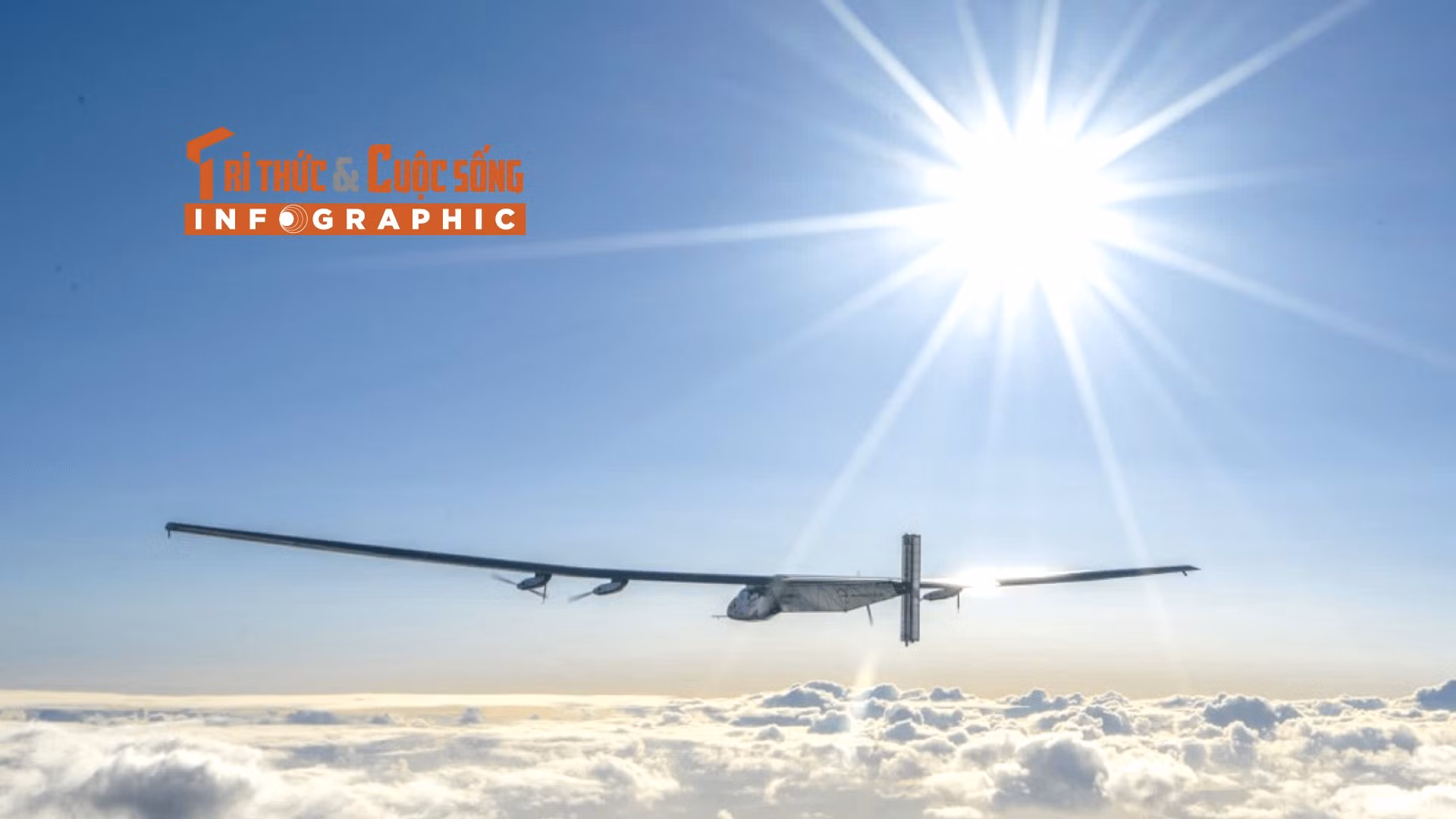 [INFOGRAPHIC] Máy bay không người lái bay 90 ngày liên tục nhờ mặt trời 
