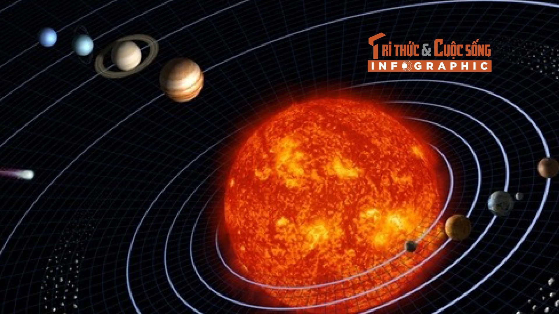 [INFOGRAPHIC] Khám phá những sự thật thú vị về Hệ Mặt trời