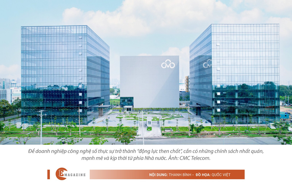 doanh-nghiep-cong-nghe-so-6.jpg