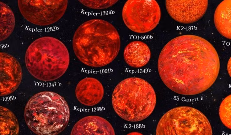 Các ngoại hành tinh vốn rất xa và mờ nhạt nên việc quan sát trực tiếp về chúng thường là nhiệm vụ bất khả thi. Vì vậy, phần lớn các thế giới xa xôi này đã được nhận diện nhờ vào phương pháp quá cảnh.