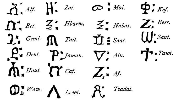  Chữ viết Ge’ez mang giá trị thiêng liêng. Dù không còn là ngôn ngữ giao tiếp hằng ngày, chữ Ge’ez vẫn được người Amhara sử dụng trong kinh sách và nghi lễ tôn giáo, đóng vai trò tương tự tiếng Latin ở châu Âu trung cổ. Ảnh: Pinterest.