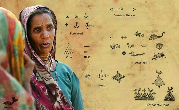  Ngôn ngữ thuộc hệ Dravidian. Người Gond xưa kia nói ngôn ngữ Gondi, thuộc họ ngôn ngữ Dravidian – cùng họ với nhiều ngôn ngữ ở miền nam Ấn Độ. Tuy nhiên ngày nay nhiều cộng đồng Gond cũng sử dụng các ngôn ngữ phổ biến như Hindi trong đời sống hàng ngày. Ảnh: Pinterest.