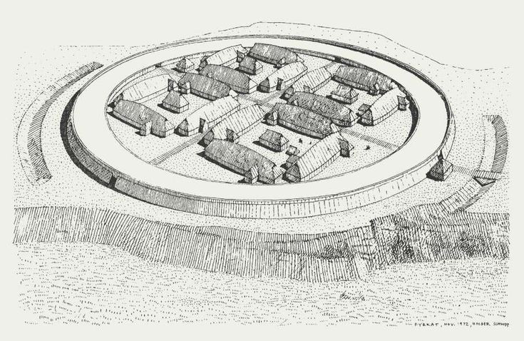  Số lượng nhà dài kỷ lục trong một pháo đài. Bên trong Aggersborg từng có tới 48 ngôi nhà dài (longhouse), nhiều hơn bất kỳ pháo đài kiểu Trelleborg nào khác. Điều này cho thấy nơi đây không chỉ là căn cứ quân sự mà còn là trung tâm tập kết binh lính quy mô lớn. Ảnh: Pinterest.