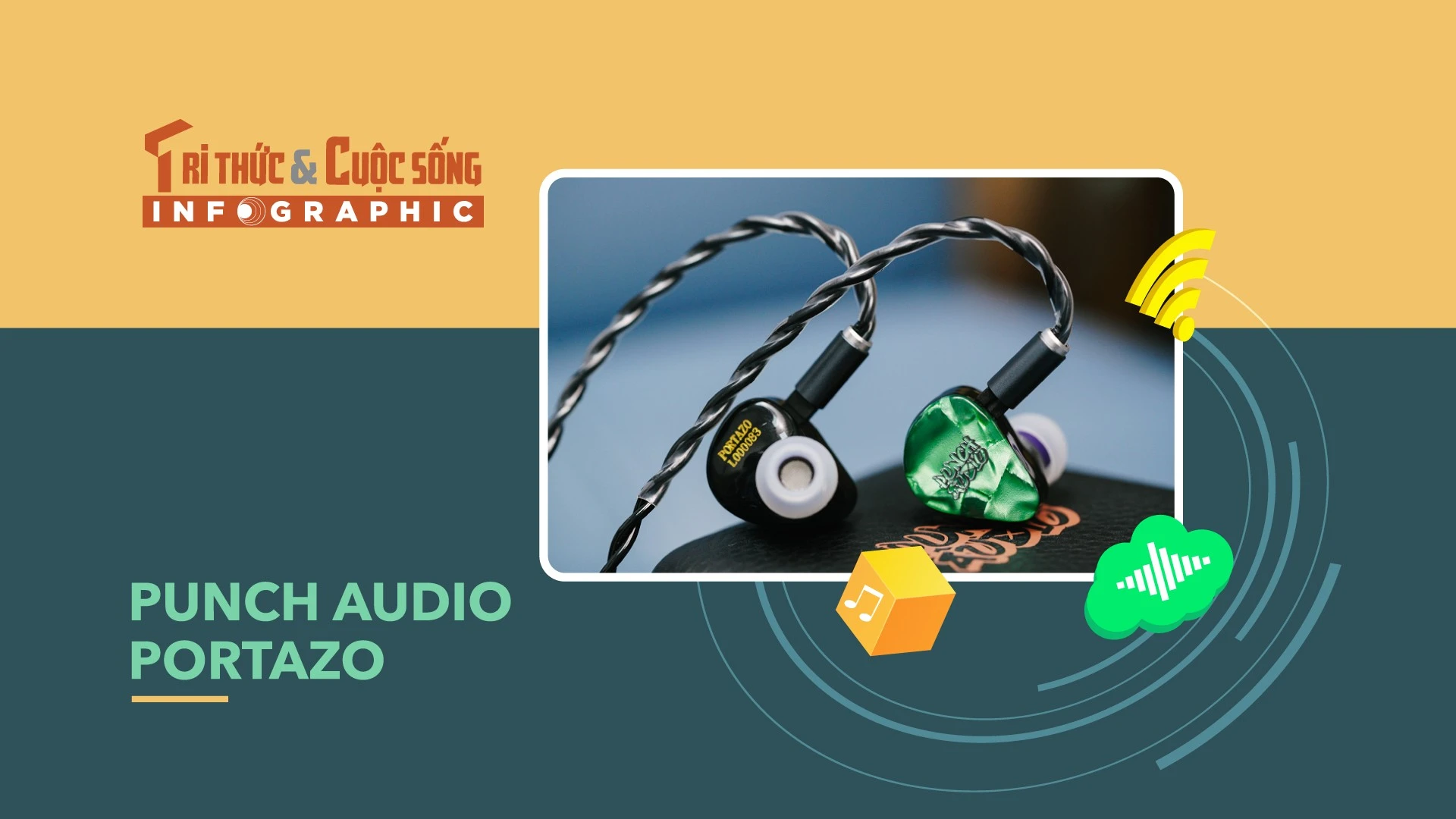 [INFOGRAPHIC] Punch Audio Portazo, Tai nghe “vui vẻ”, nghe là muốn nhảy 