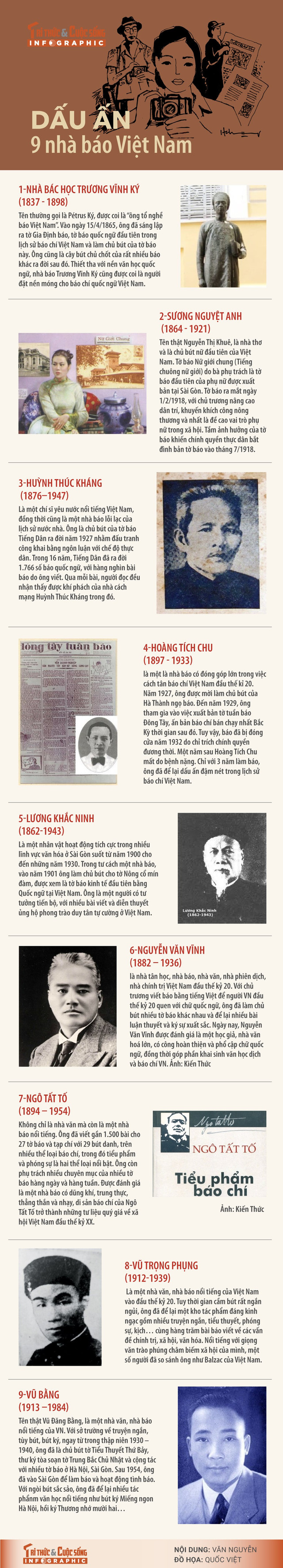 9-nha-bao-huyen-thoai.jpg