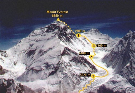 Chinh phục đỉnh Everest Kể từ năm 1953 khi Edmund Hillary và Tenzing Norgay lần đầu tiên chinh phục đỉnh Everest, đã có hơn 4.000 người ôm hi vọng chinh phục đỉnh núi này. Họ đã vượt qua địa hình hiểm trở và những điều kiện khí hậu cực kỳ khắc nghiệt với hi vọng chinh phục nóc nhà thế giới. Thế nhưng không phải ai cũng may mắn toàn mạng trở về, dọc trên đường đi đã có hơn 200 thi thể của những người leo núi khắp trên thế giới. Họ mãi mãi nằm lại ở Everest cùng với ước mơ và vinh quang của riêng mình.