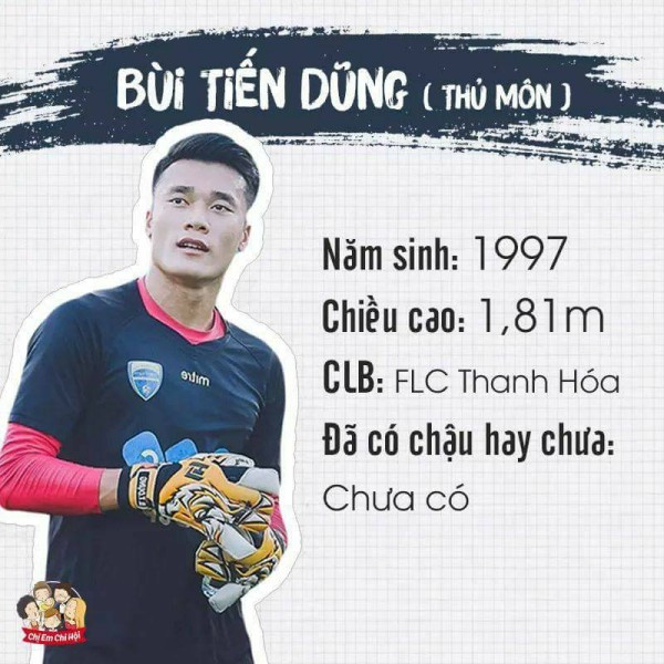 Đáp ứng nhu cầu ‘tìm hiểu” của các cô gái, cư dân mạng đã nhanh chóng làm một bảng tóm tắt thông tin cơ bản của cầu thủ U23 Việt Nam, gồm họ tên, vị trí, năm sinh, chiều cao… và thông tin quan trọng nhất chính là: ”Đã có chậu hay chưa”