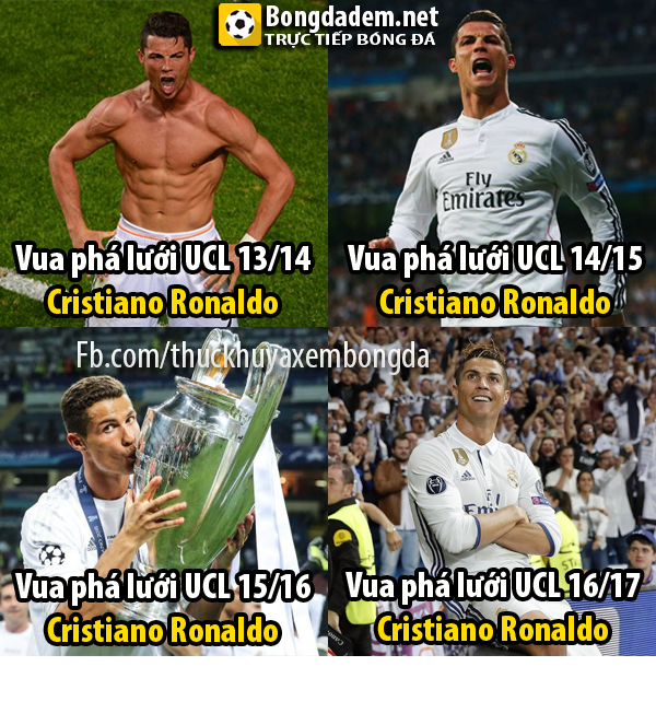 Cris Ronaldo và danh hiệu Vua phá lưới cúp C1 châu Âu gần như đã đồng hành với nhau trong suốt quãng thời gian vừa qua.