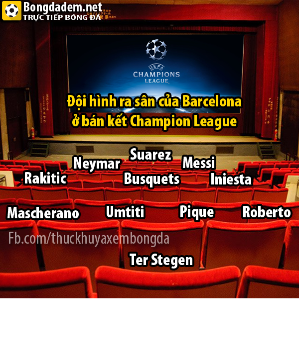 Khi fan Real Madrid "chọc" fan Barca ở cúp C1 mùa này.Ảnh: Thức khuya xem bóng đá