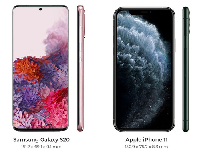 Toàn cảnh về smartphone cao cấp Galaxy S20 Ultra - Hình 7 Toan canh ve smartphone cao cap Galaxy S20 Ultra-Hinh-7